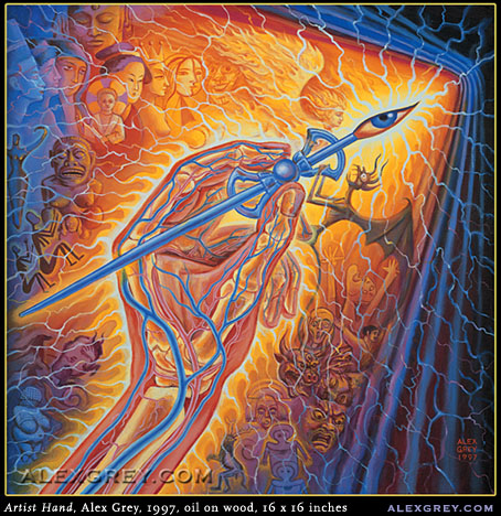 artisthand Psychedelic Art Of Alex Grey